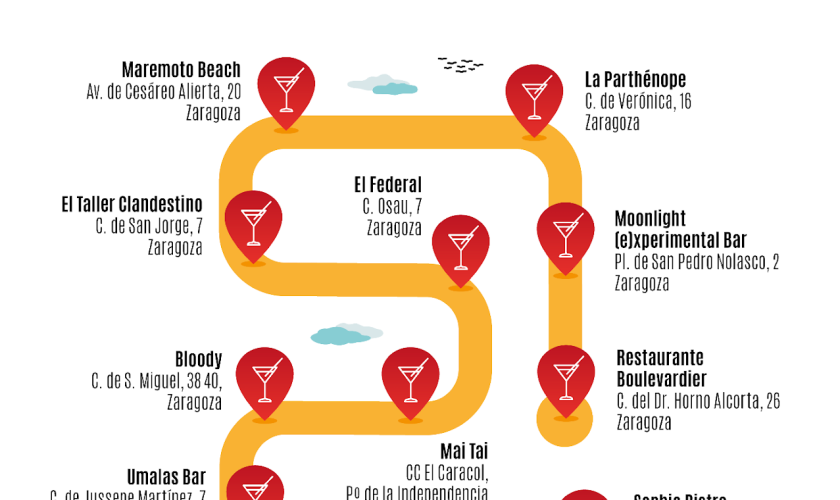 mapa ruta BEVIDA_Mesa de trabajo 1-1